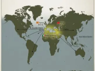 Dünya Zeytinyağı Rekolte Tahminleri 2026/27